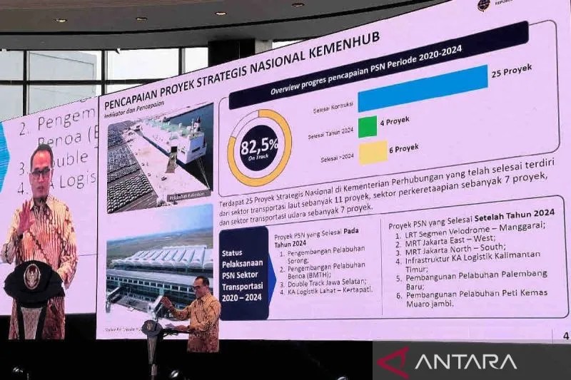 Niat Jahat dan Pelanggaran Hukum UU Cipta Kerja dan Proyek Strategis Nasional (Bag 2)