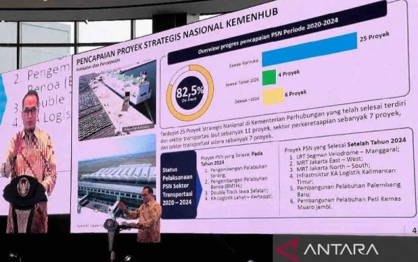 Niat Jahat dan Pelanggaran Hukum UU Cipta Kerja dan Proyek Strategis Nasional (Bag 2)