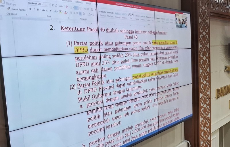 PDIP Tolak RUU Pilkada Diparipurnakan