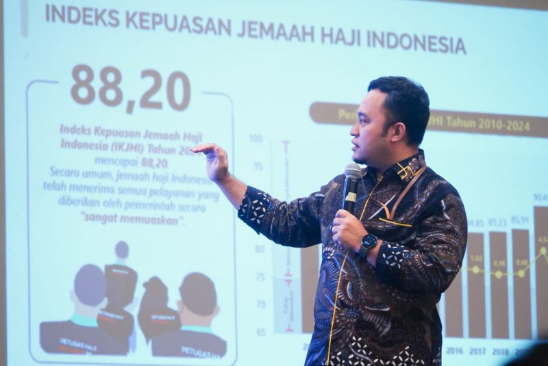 BPS: Indeks Kepuasan Jemaah Haji 2024 Sangat Memuaskan