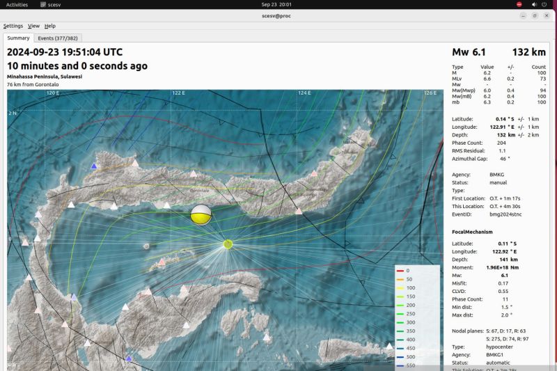 Gorontalo Diguncang Gempa Bumi Magnitudo 6,4 pada Dini Hari, Warga Diminta Cek Bangunan