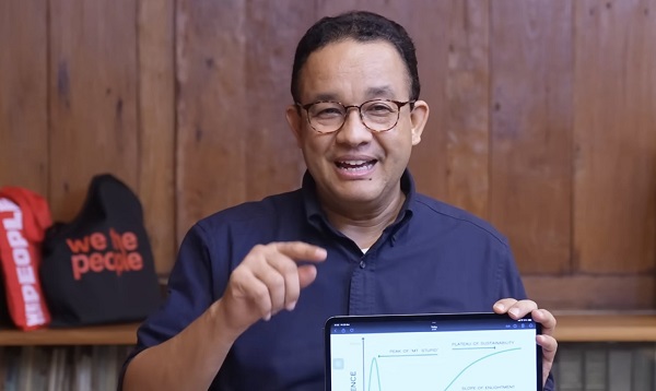 Anies Segera Dirikan Ormas, Cikal Bakal Parpol?