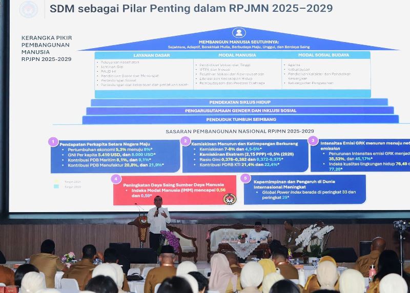 Menko PMK: Negara Maju Karena SDM-nya, Bukan Semata Sumber Daya Alam