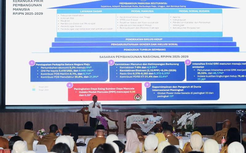 Menko PMK: Negara Maju Karena SDM-nya, Bukan Semata Sumber Daya Alam