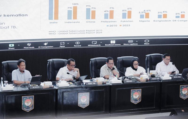 Pengarusutamaan Penanggulangan TBC, Menko PMK Tekankan Pentingnya Kelembagaan dan Gerakan Sosial