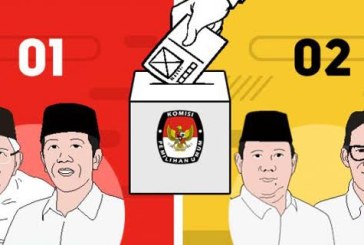 Respons Jokowi dan Kiai Ma’ruf Atas Hasil Survei Litbang Kompas