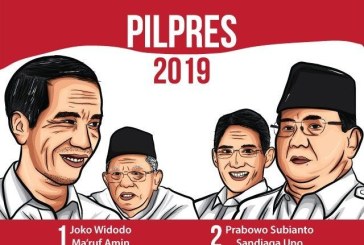 Prabowo Tertinggal di Survei Vox Populi, Jokowi Unggul 20 Persen