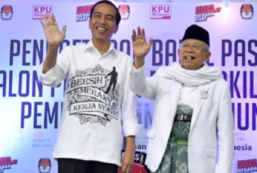 Survei Buktikan Jokowi-Ma’ruf Lebih Mewakili Umat Islam