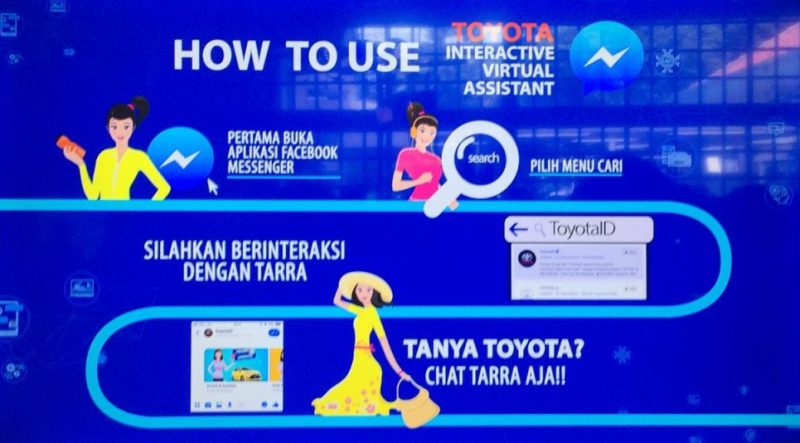 TARRA Bantu Pelanggan Temukan Informasi tentang Toyota