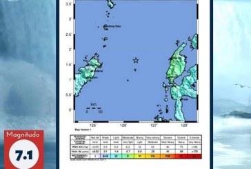 Penyebab Gempa Magnitudo 7,1 di Maluku Utara yang Berpotensi Tsunami
