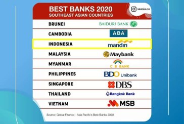 Kementerian BUMN Bangga! Bank Mandiri Masuk dalam Daftar World’s Best Banks 2020