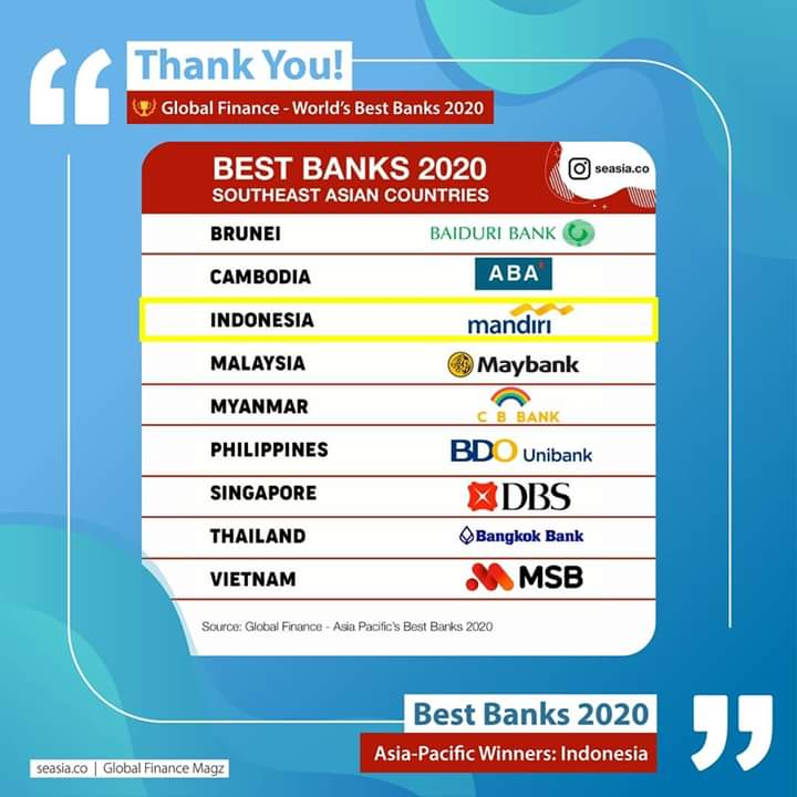 Kementerian BUMN Bangga! Bank Mandiri Masuk dalam Daftar World’s Best Banks 2020