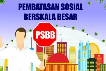 79.930 Warga Langgar PSBB di DKI Jakarta