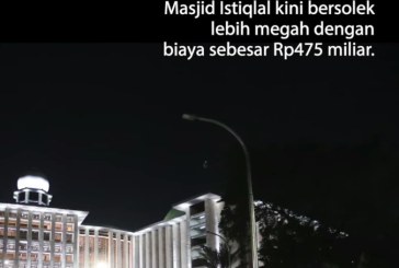Jokowi Bersyukur Atas Rampungnya Renovasi Masjid Istiqlal