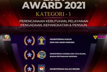 Kementerian ATR/BPN Peroleh BKN Awards Tahun 2021
