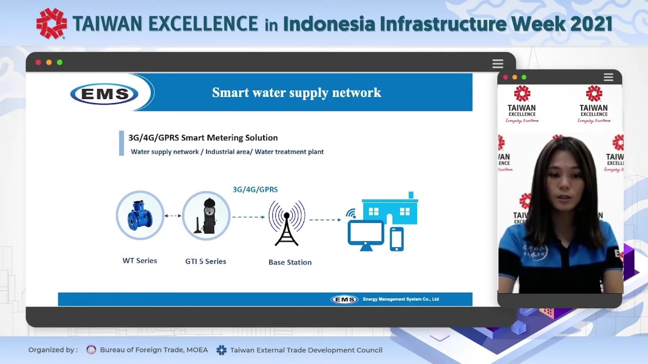 Smart Water Meter Bakal Hadir di IIW 2021