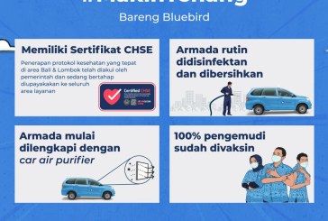Bluebird Terapkan Prokes Melalui Kampanye #MakinTenang