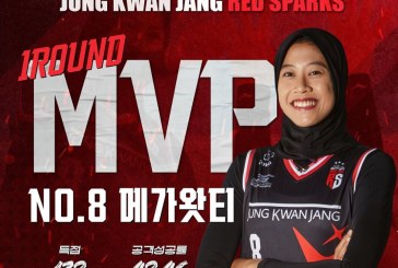 Megawati Berhasil Raih Gelar Pemain Terbaik di Putaran Pertama Liga Voli Korea