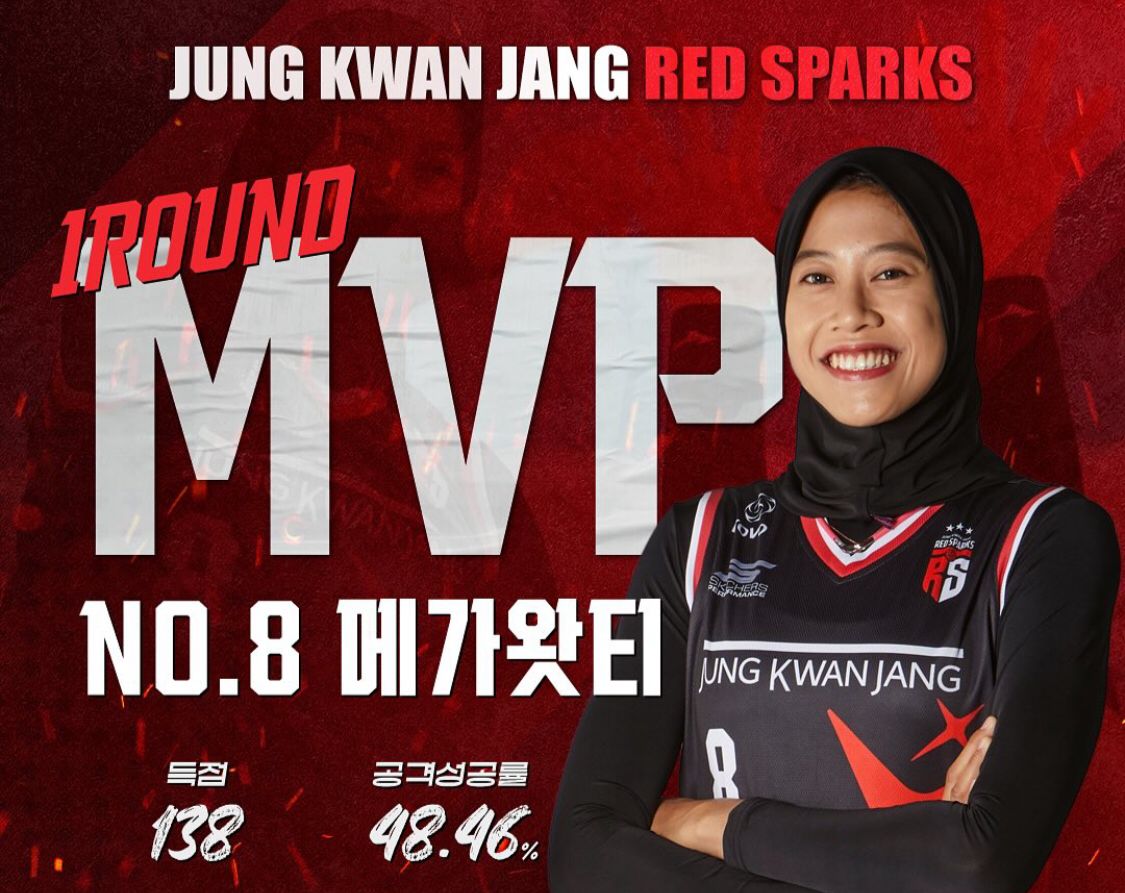 Megawati Berhasil Raih Gelar Pemain Terbaik di Putaran Pertama Liga Voli Korea