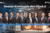 Susunan Direksi dan Komisaris PT Pelindo Solusi Logistik Alami Perubahan